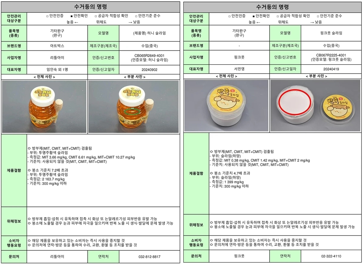 촉감완구 76개 중 9개서 유해물질…KC 마크 확인 당부