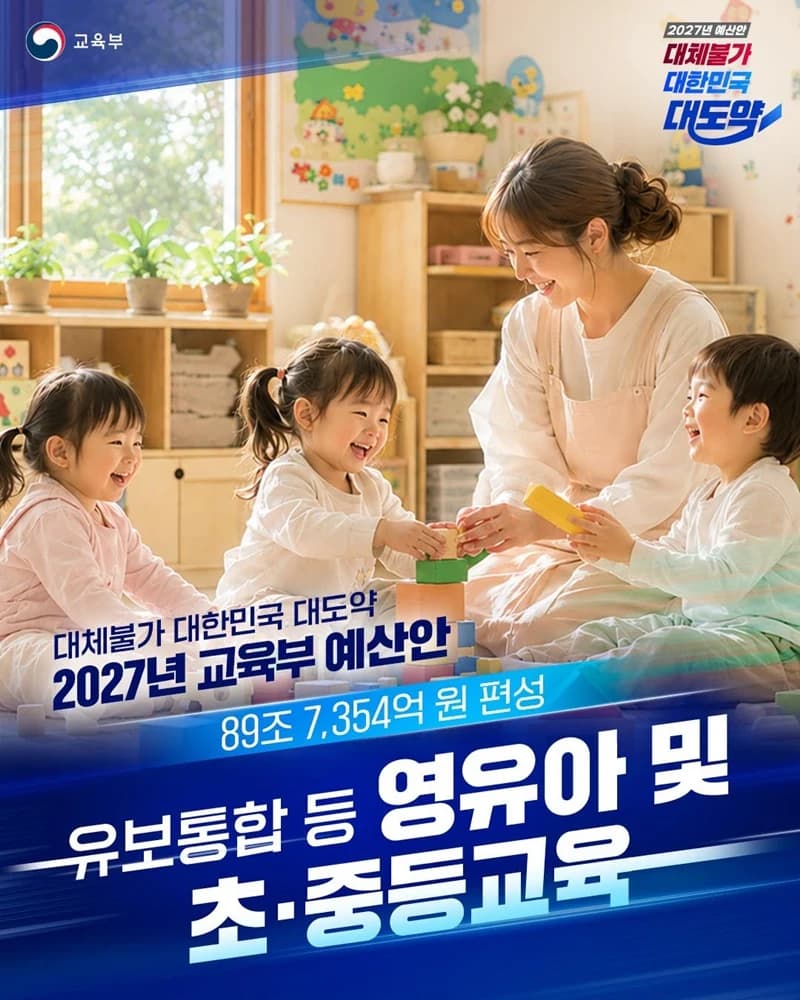 내년 유아 무상교육 3세 반까지 확대…영유아·초중등 예산 89조