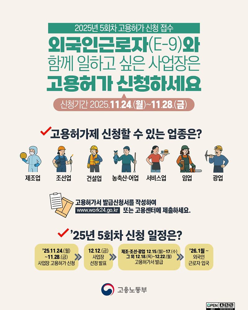 외국인 근로자 채용, 고용허가 신청으로 더 쉬워진다!