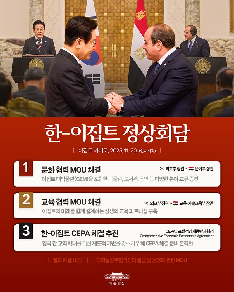 이집트와 문화, 교육, 경제 협력 확대, 나도 혜택받는다
