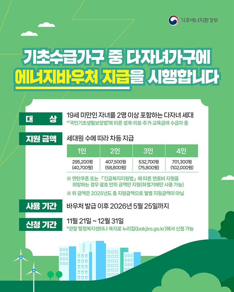 에너지바우처, 다자녀 기초수급가구라면 최대 70만원 지원받는다