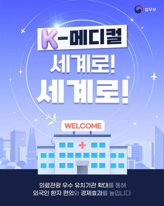 외국인 환자 유치 확대, 최대 혜택 누리세요!
