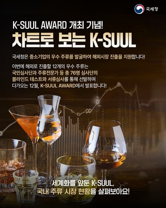 우리 술, 이제 세계로! 중소기업 우수 주류 해외 진출 지원받자