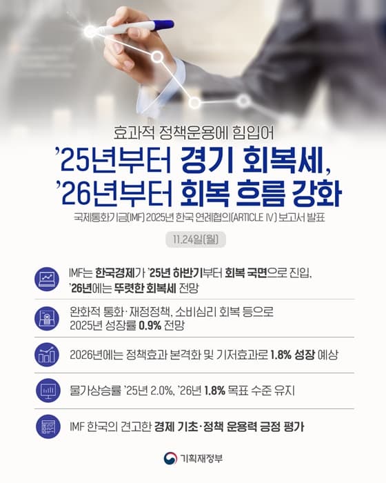 2025년부터 한국 경제 회복, 나도 혜택을 누릴 수 있다