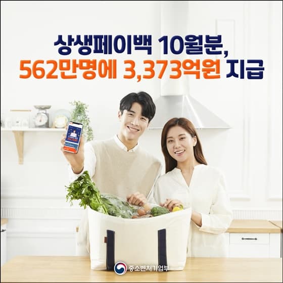 상생페이백 혜택, 1인당 평균 6만원 지급! 나도 받을 수 있다