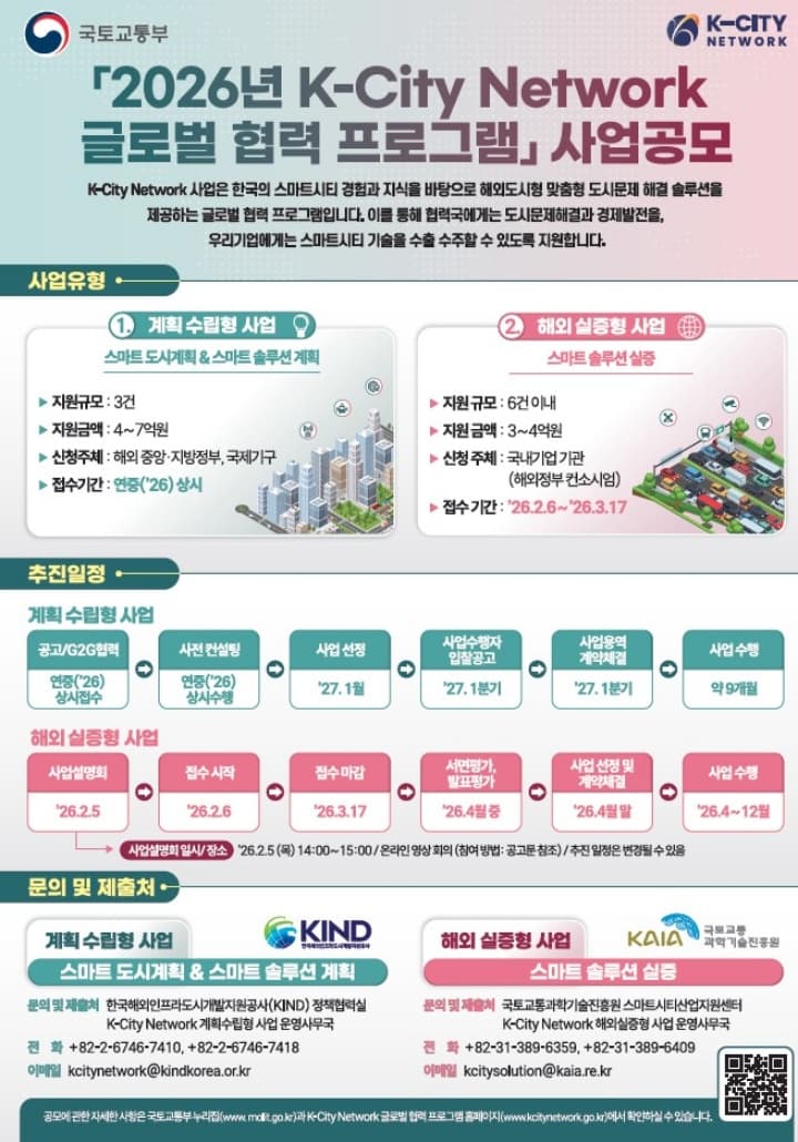 국내 스마트시티 기술, 해외 진출하면 최대 7억 원 받는다