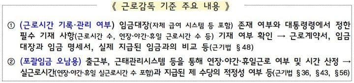 떼인 초과근무 수당 받는다, 정부 ‘공짜 야근’ 집중 단속