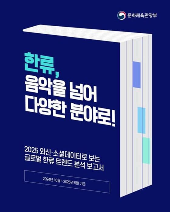 해외에서 ‘이것’ 팔면 대박 난다, 2025년 한류 트렌드 공개