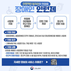 '장애인 인턴제' 시행, 취업 기회 확대