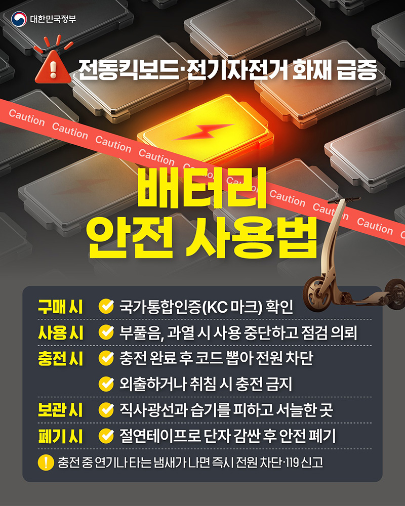 전동킥보드·전기자전거 화재, 119 신고 및 배터리 안전 수칙 강조… 8월 23일