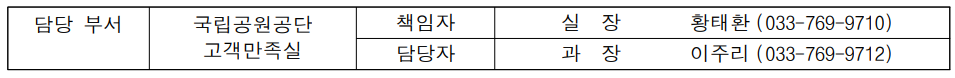 국립공원공단, '회원제' 도입으로 탐방객 만족도 높이기