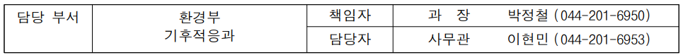 탄소중립포인트제, 인센티브 확대 검토 중… 1인당 최대 10만원 가능성