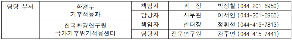 환경부, 아시아·태평양 국가 대상 기후적응 역량 강화 교육 실시… 국제 협력 확대