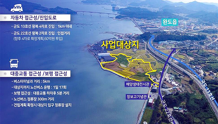 국내 첫 '국립해양수산박물관' 완도 건립 확정… 2030년 개관 목표