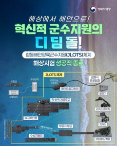 합동해안양륙군수지원 체계, 해상시험 성공적으로 종료... 전시·평시 활용 기대