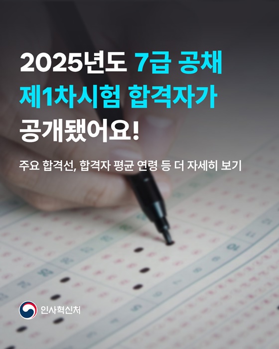 2025년도 7급 공채 제1차 시험 합격자 발표... 과학기술·행정 직군 균형 확보
