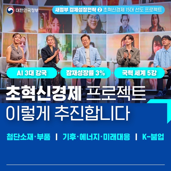 AI 품은 ‘초혁신경제 프로젝트’ 추진, 미래 산업 육성 핵심 전략 제시
