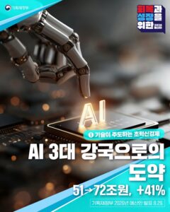 2026년, AI·문화·수출 지원으로 누리는 혜택 알아보자
