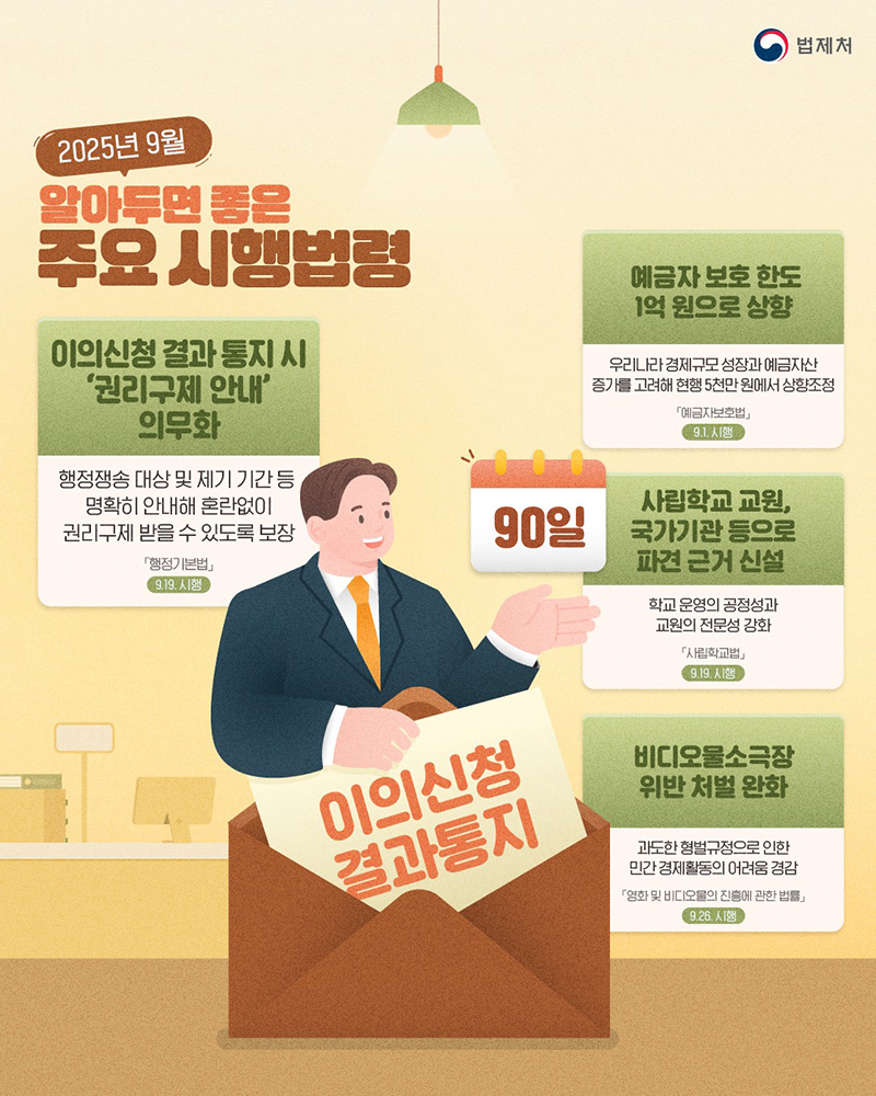 9월부터 달라지는 법규, 당신의 권리를 더욱 든든하게!