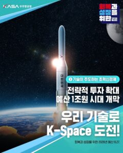 2026년, 우주항공 분야 지원 확대! K-Space 도전 위한 1조 원 투자, 나도 혜택 받을 수 있다