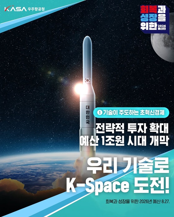 2026년, 우주항공 분야 지원 확대! K-Space 도전 위한 1조 원 투자, 나도 혜택 받을 수 있다