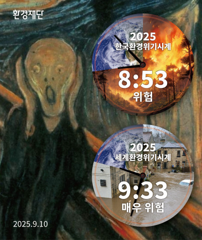 2025 환경위기시계, 우리 삶에 닥칠 위험을 미리 알려준다