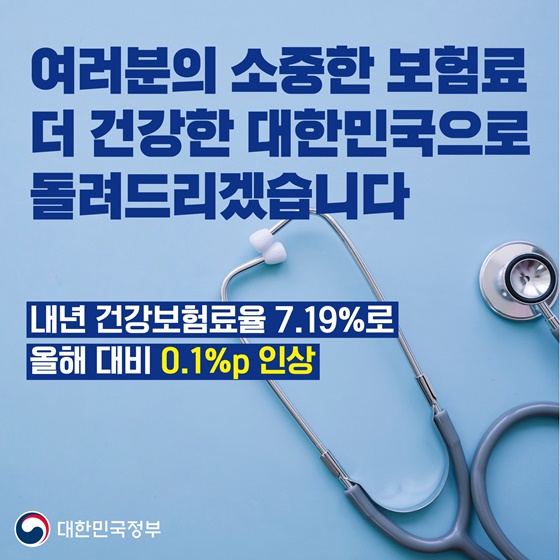건강보험료 0.1%p 인상, 나에게 미치는 영향은?