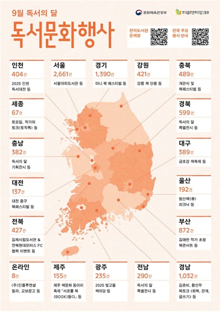 우리 동네 도서관, 9월 '독서의 달' 맞아 다채로운 혜택 쏟아진다