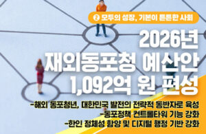 2026년, 해외 동포 청년 지원 확대! 나도 혜택받을 수 있다