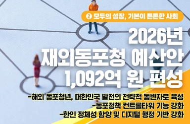 2026년, 해외 동포 청년 지원 확대! 나도 혜택받을 수 있다