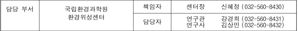 환경위성 정보로 대기질 개선 혜택, 나도 받을 수 있다