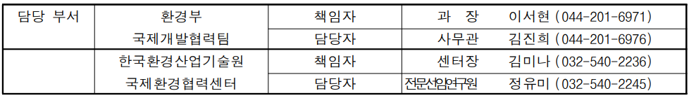 인천에서 열리는 국제 포럼, 개도국 기후 투명성 역량 강화 돕는다