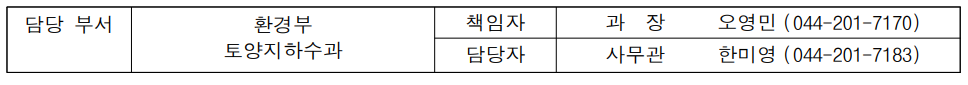 전국 지하수 지도 완성! 36년 대장정 마무리, 이제 더 쉽게 활용한다
