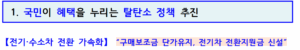 2026년, 자동차부터 집 난방까지… 최대 15조 9,160억 원으로 누리는 생활 변화