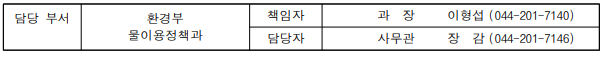 장흥댐 상류 신풍습지, '워터 포지티브' 선도사업으로 더 깨끗하고 풍부한 물을 누린다