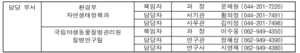 조류인플루엔자 현장 대응, 이제 더 안전하고 신속하게!
