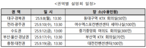 중소기업 화평법·화관법 혜택, 이제 더 쉽게 받는다