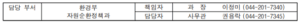 과일껍질, 버섯 폐배지로 만든 화장품 원료도 이제 내 손안에