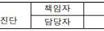 미래폐자원 재활용, 이제 더 많은 혜택을 누릴 수 있습니다
