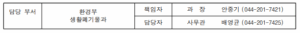 폐원단 조각, 이제 돈 되는 자원으로 되살린다! 나도 혜택 받을 수 있다