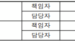 2035년 온실가스 67% 감축, 나도 혜택 받을 수 있다?