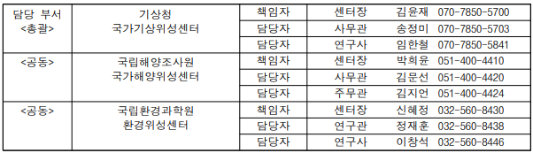 천리안위성 2호 혜택, 이제 더 쉽게 누릴 수 있다
