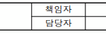 차세대 태양광 기술, ‘이것’으로 국내 태양광 산업이 뜬다!