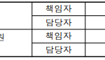 환경 표시, 이제 헷갈리지 마세요! 나도 받을 수 있는 혜택 확인하기