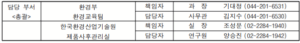 환경 표시, 이제 헷갈리지 마세요! 나도 받을 수 있는 혜택 확인하기