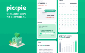나도 '대박' 가게 투자할 수 있다! 픽파이, 첫 상품 ‘주신당 용산’ 1억 매출 돌파로 성장 가능성 입증