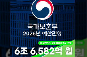 2026년, 국가유공자 보상금 5% 오른다! 혜택 더 커진다