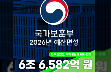 2026년, 국가유공자 보상금 5% 오른다! 혜택 더 커진다