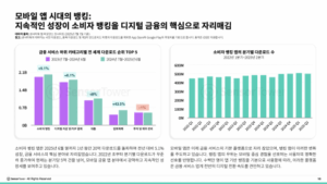 한국, 디지털 금융 앱 선두… 당신의 금융 경험이 달라집니다