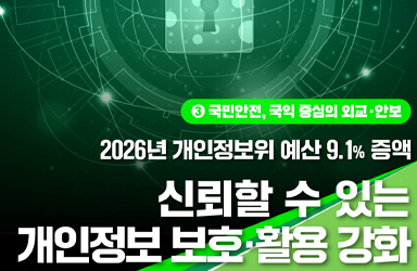 2026년 개인정보 보호 혜택, 더 강력해진다!